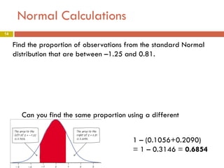Normal Calculations
14

Find the proportion of observations from the standard Normal
distribution that are between –1.25 and 0.81.

Can you find the same proportion using a different
approach?
1 – (0.1056+0.2090)
= 1 – 0.3146 = 0.6854
14

 