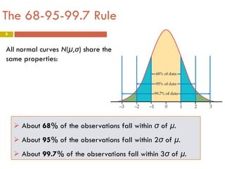 The 68-95-99.7 Rule
9

All normal curves N(µ,σ) share the
same properties:

 About 68% of the observations fall within σ of µ.
 About 95% of the observations fall within 2σ of µ.
 About 99.7% of the observations fall within 3σ of µ.

 