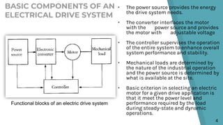 Chapter 1 - Part I Fundamental of Electrical Drives.pdf