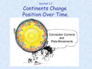 Section 1.2
Continents Change
Position Over Time.
 