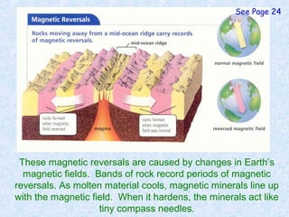 These magnetic reversals are caused by changes in Earth’s
magnetic fields. Bands of rock record periods of magnetic
reversals. As molten material cools, magnetic minerals line up
with the magnetic field. When it hardens, the minerals act like
tiny compass needles.
See Page 24
 