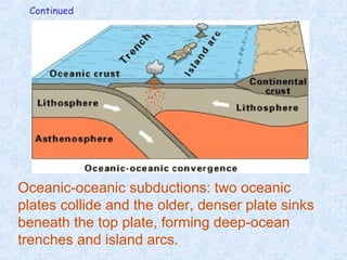 Continued
Oceanic-oceanic subductions: two oceanic
plates collide and the older, denser plate sinks
beneath the top plate, forming deep-ocean
trenches and island arcs.
 