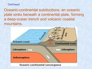 Continued
Oceanic-continental subductions: an oceanic
plate sinks beneath a continental plate, forming
a deep-ocean trench and volcanic coastal
mountains.
 