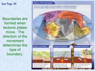 Boundaries are
formed when
tectonic plates
move. The
direction of the
movement
determines the
type of
boundary.
See Page 35
 