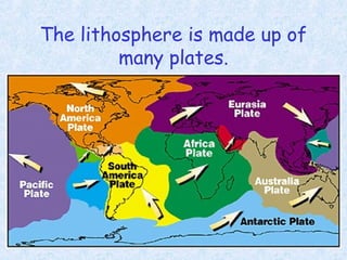 The lithosphere is made up of
many plates.
 