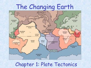 The Changing Earth
Chapter 1: Plate Tectonics
 