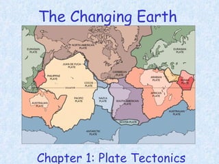 The Changing Earth ,[object Object]