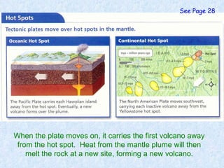 Chapter 1 plate tectonics power point | PPT