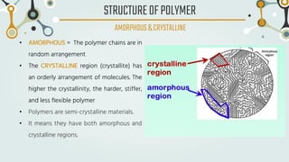 POLYMERIC MATERIALS: introduction to polymer | PDF
