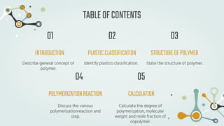 POLYMERIC MATERIALS: introduction to polymer | PDF
