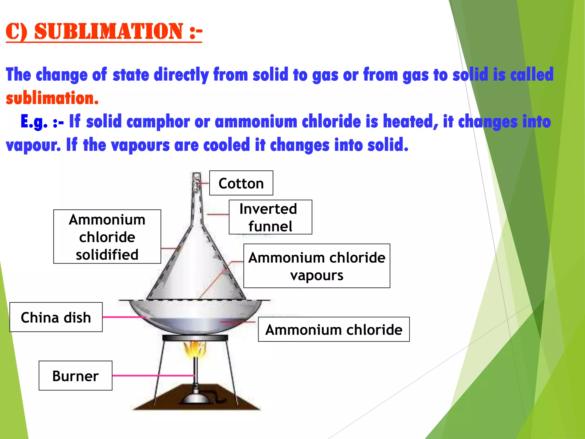 c) Sublimation :-
The change of state directly from solid to gas or from gas to solid is called
sublimation.
E.g. :- If solid camphor or ammonium chloride is heated, it changes into
vapour. If the vapours are cooled it changes into solid.
Cotton
Inverted
funnel
Ammonium
chloride
solidified
China dish
Burner
Ammonium chloride
vapours
Ammonium chloride
 