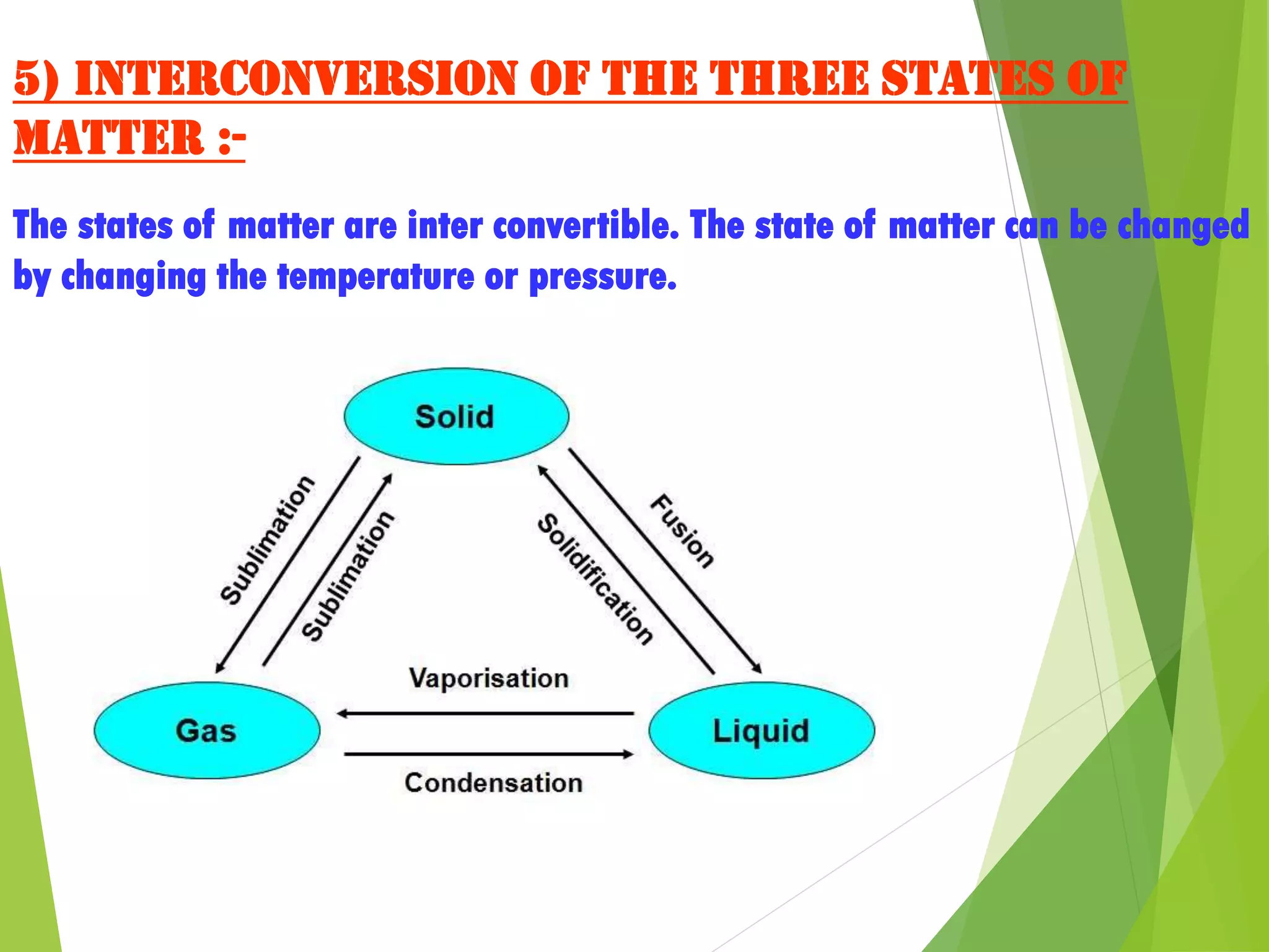 5) Interconversion of the three states of
matter :-
The states of matter are inter convertible. The state of matter can be changed
by changing the temperature or pressure.
 