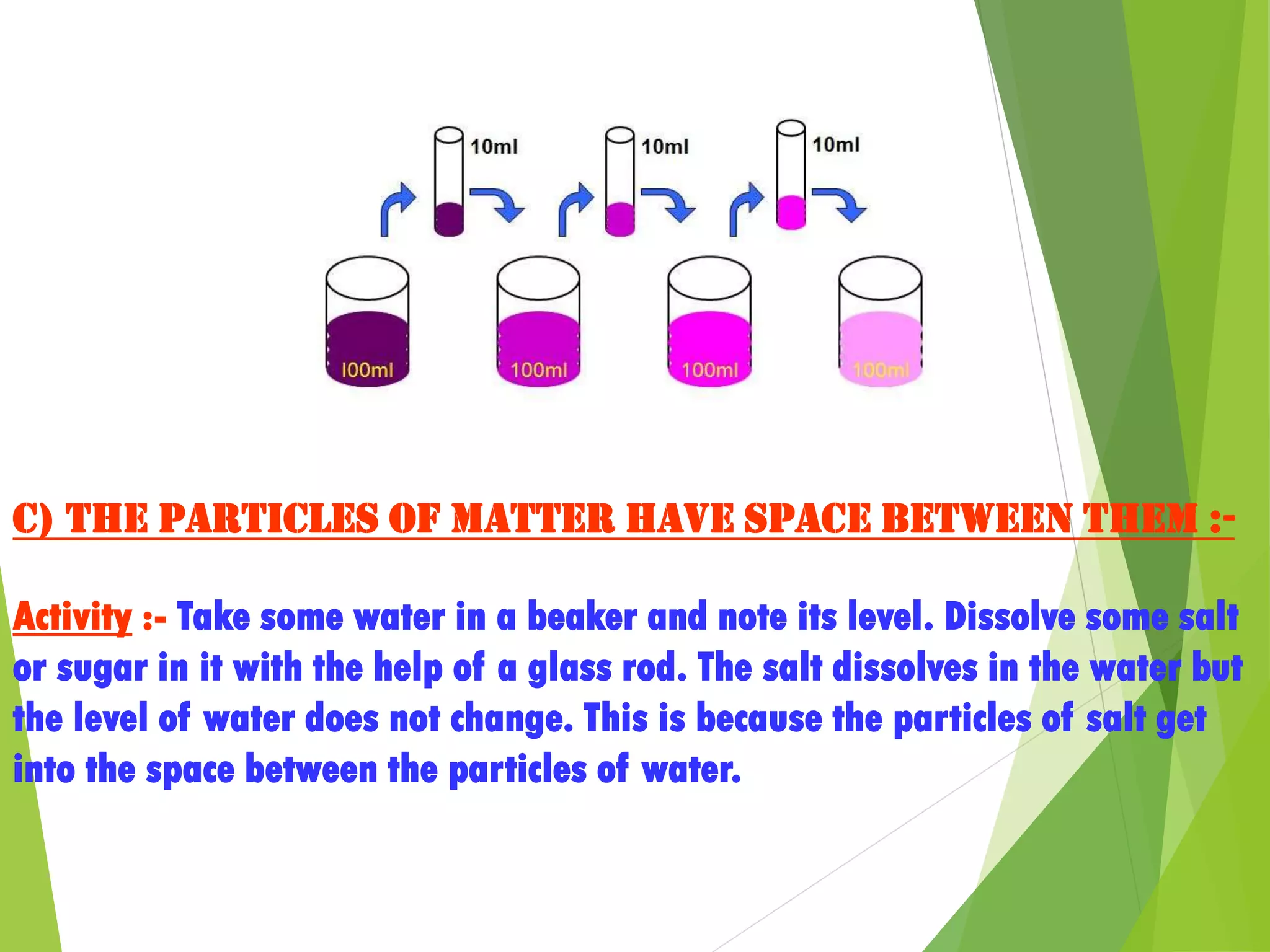 C) The particles of matter have space between them :-
Activity :- Take some water in a beaker and note its level. Dissolve some salt
or sugar in it with the help of a glass rod. The salt dissolves in the water but
the level of water does not change. This is because the particles of salt get
into the space between the particles of water.
 