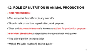1.2. ROLE OF NUTRITION IN ANIMAL PRODUCTION
• FOR PRODUCTION
The amount of feed offered to any animal`s
Growth, milk pro...
