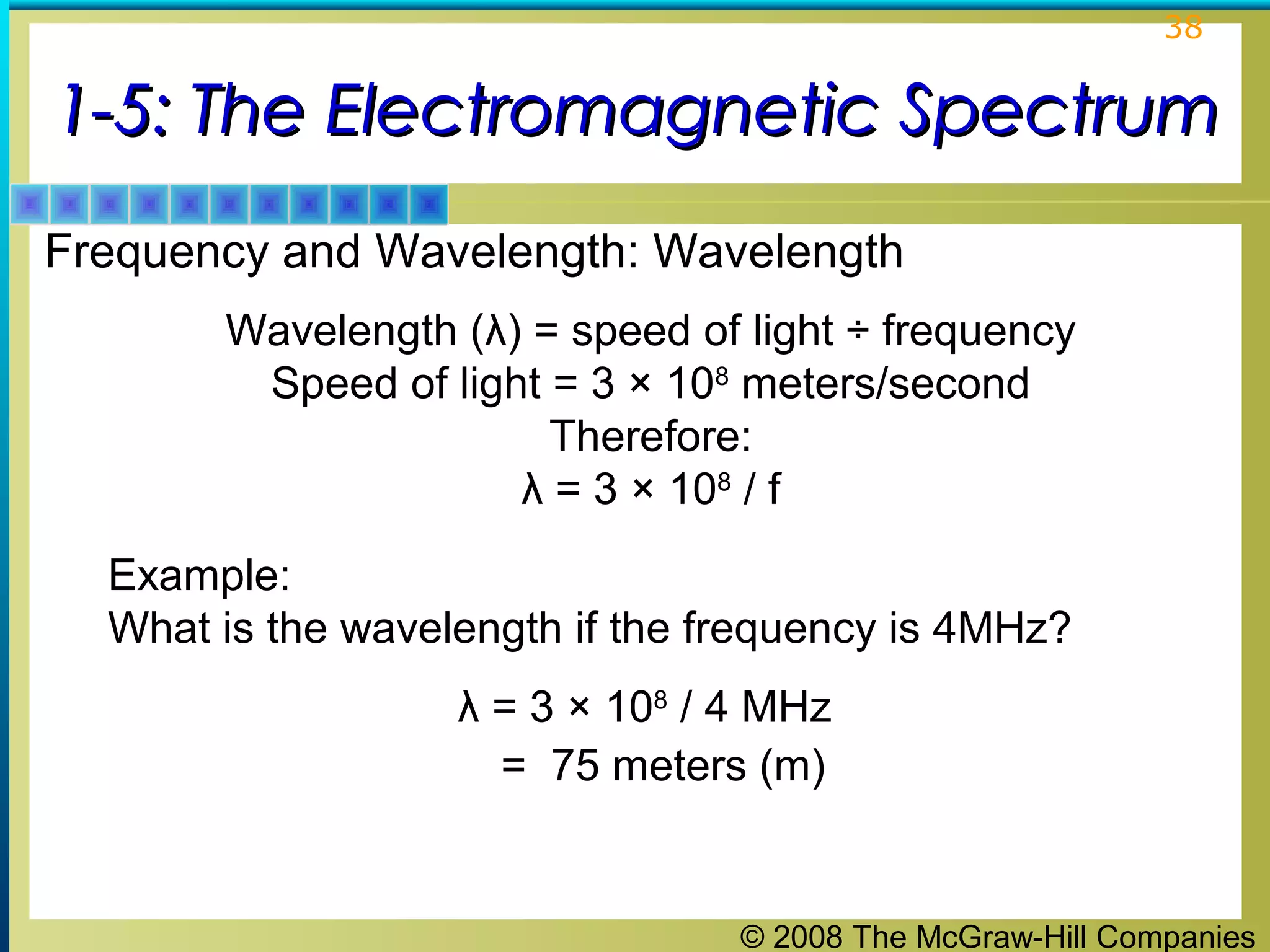 One Wavelength Example Principles Of Electronic Communication System | PPT