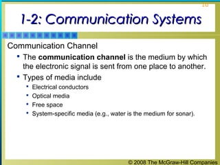 © 2008 The McGraw-Hill Companies
10
1-2: Communication Systems1-2: Communication Systems
Communication Channel
 The communication channel is the medium by which
the electronic signal is sent from one place to another.
 Types of media include
 Electrical conductors
 Optical media
 Free space
 System-specific media (e.g., water is the medium for sonar).
 