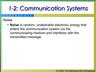 © 2008 The McGraw-Hill Companies
14
1-2: Communication Systems1-2: Communication Systems
Noise
 Noise is random, undesirable electronic energy that
enters the communication system via the
communicating medium and interferes with the
transmitted message.
 