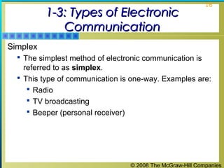 © 2008 The McGraw-Hill Companies
16
1-3: Types of Electronic1-3: Types of Electronic
CommunicationCommunication
Simplex
 The simplest method of electronic communication is
referred to as simplex.
 This type of communication is one-way. Examples are:
 Radio
 TV broadcasting
 Beeper (personal receiver)
 