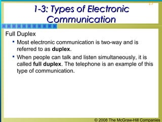 © 2008 The McGraw-Hill Companies
17
1-3: Types of Electronic1-3: Types of Electronic
CommunicationCommunication
Full Duplex
 Most electronic communication is two-way and is
referred to as duplex.
 When people can talk and listen simultaneously, it is
called full duplex. The telephone is an example of this
type of communication.
 