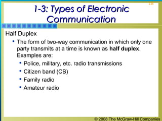 © 2008 The McGraw-Hill Companies
18
1-3: Types of Electronic1-3: Types of Electronic
CommunicationCommunication
Half Duplex
 The form of two-way communication in which only one
party transmits at a time is known as half duplex.
Examples are:
 Police, military, etc. radio transmissions
 Citizen band (CB)
 Family radio
 Amateur radio
 
