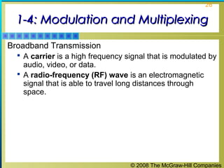 © 2008 The McGraw-Hill Companies
26
1-4: Modulation and Multiplexing1-4: Modulation and Multiplexing
Broadband Transmission
 A carrier is a high frequency signal that is modulated by
audio, video, or data.
 A radio-frequency (RF) wave is an electromagnetic
signal that is able to travel long distances through
space.
 