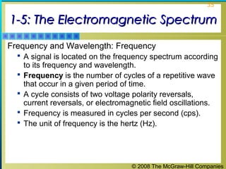 © 2008 The McGraw-Hill Companies
35
1-5: The Electromagnetic Spectrum1-5: The Electromagnetic Spectrum
Frequency and Wavelength: Frequency
 A signal is located on the frequency spectrum according
to its frequency and wavelength.
 Frequency is the number of cycles of a repetitive wave
that occur in a given period of time.
 A cycle consists of two voltage polarity reversals,
current reversals, or electromagnetic field oscillations.
 Frequency is measured in cycles per second (cps).
 The unit of frequency is the hertz (Hz).
 
