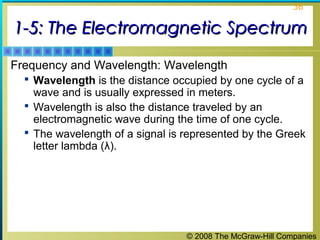 © 2008 The McGraw-Hill Companies
36
1-5: The Electromagnetic Spectrum1-5: The Electromagnetic Spectrum
Frequency and Wavelength: Wavelength
 Wavelength is the distance occupied by one cycle of a
wave and is usually expressed in meters.
 Wavelength is also the distance traveled by an
electromagnetic wave during the time of one cycle.
 The wavelength of a signal is represented by the Greek
letter lambda (λ).
 