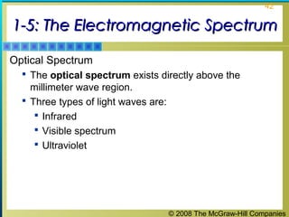 © 2008 The McGraw-Hill Companies
42
1-5: The Electromagnetic Spectrum1-5: The Electromagnetic Spectrum
Optical Spectrum
 The optical spectrum exists directly above the
millimeter wave region.
 Three types of light waves are:
 Infrared
 Visible spectrum
 Ultraviolet
 