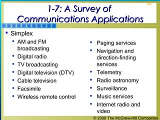 © 2008 The McGraw-Hill Companies
50
1-7: A Survey of1-7: A Survey of
Communications ApplicationsCommunications Applications
 Simplex
 AM and FM
broadcasting
 Digital radio
 TV broadcasting
 Digital television (DTV)
 Cable television
 Facsimile
 Wireless remote control
 Paging services
 Navigation and
direction-finding
services
 Telemetry
 Radio astronomy
 Surveillance
 Music services
 Internet radio and
video
 