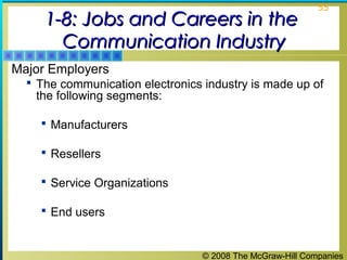 © 2008 The McGraw-Hill Companies
55
1-8: Jobs and Careers in the1-8: Jobs and Careers in the
Communication IndustryCommunication Industry
Major Employers
 The communication electronics industry is made up of
the following segments:
 Manufacturers
 Resellers
 Service Organizations
 End users
 