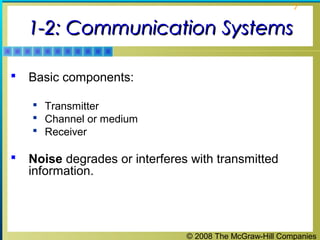 © 2008 The McGraw-Hill Companies
7
1-2: Communication Systems1-2: Communication Systems
 Basic components:
 Transmitter
 Channel or medium
 Receiver
 Noise degrades or interferes with transmitted
information.
 