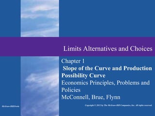 Chapter 1- Production Possibility Frontier.pptx