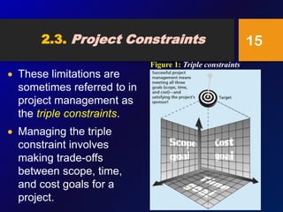 2.3. Project Constraints
 These limitations are
sometimes referred to in
project management as
the triple constraints.
 Managing the triple
constraint involves
making trade-offs
between scope, time,
and cost goals for a
project.
15
Figure 1: Triple constraints
 