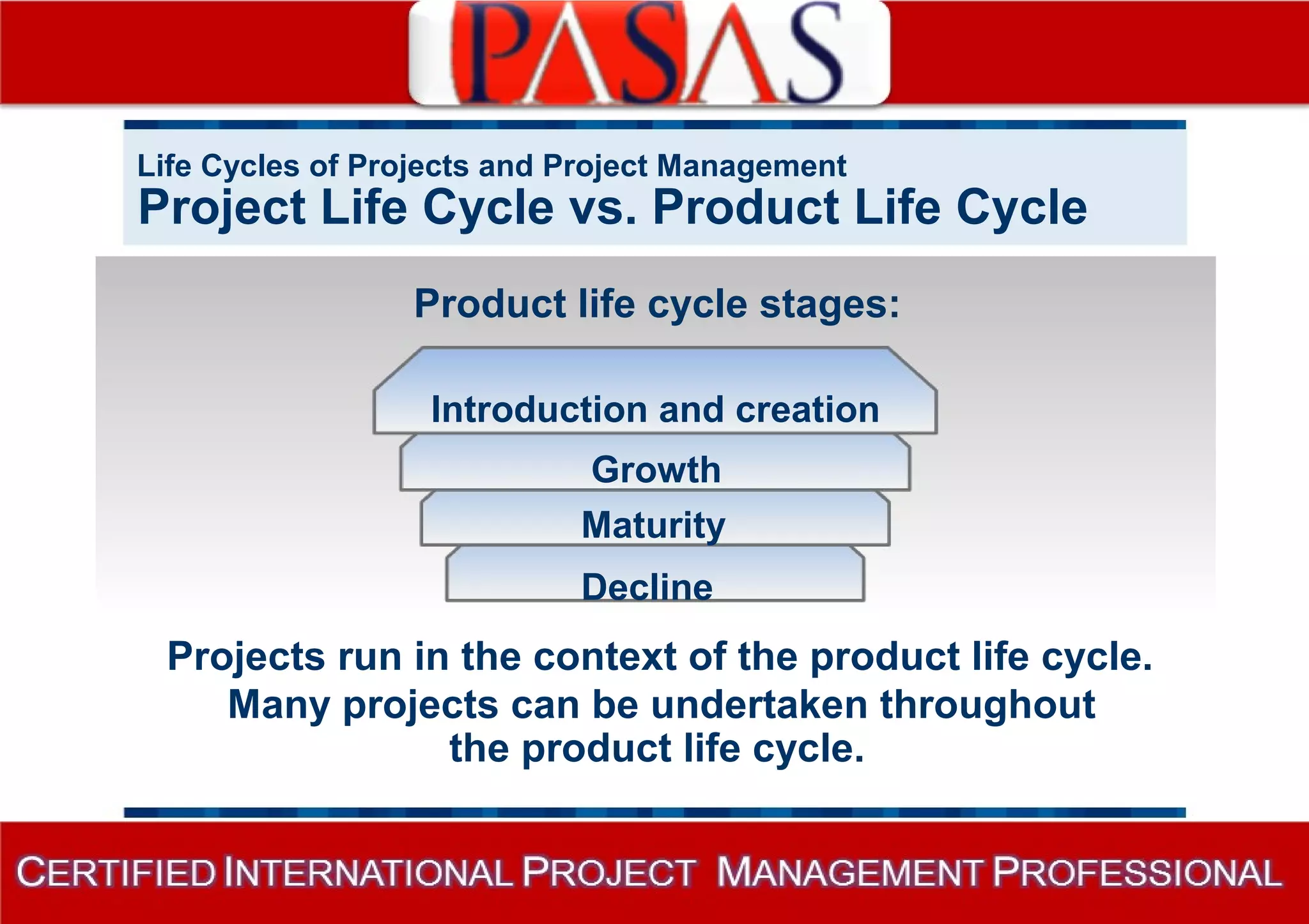 Life Cycles of Projects and Project Management 
Project Life Cycle vs. Product Life Cycle 
Product life cycle stages: 
Introduction and creation 
Growth 
Maturity 
Decline 
Projects run in the context of the product life cycle. 
Many projects can be undertaken throughout 
the product life cycle. 
 