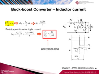 Inductor Current Ripple Ratio Inverting Buck Boost Chapter 1 - PWM DC-DC Converter.pdf