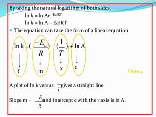 By taking the natural logarithm of both sides.
ln k = ln Ae -Ea/RT
ln k = ln A – Ea/RT
 The equation can take the form of a linear equation

ln k =(

y

Ea ) ( 1 ) + ln A
R
T
m

x

c

1
A plot of ln k versus gives a straight line
T
Slope m = Eaand intercept c with the y axis is ln A.
R

Video 4

 