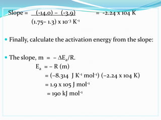 Slope =

(-14.0) – (-3.9)
(1.75– 1.3) x 10-3 K-1

= -2.24 x 104 K

 Finally, calculate the activation energy from the slope:
 The slope, m = – Ea/R.

Ea = – R (m)
= (–8.314 J K-1 mol-1) (–2.24 x 104 K)
= 1.9 x 105 J mol-1
= 190 kJ mol-1

 