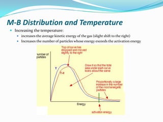 M-B Distribution and Temperature
 Increasing the temperature:
 increases the average kinetic energy of the gas (slight shift to the right)
 Increases the number of particles whose energy exceeds the activation energy

 