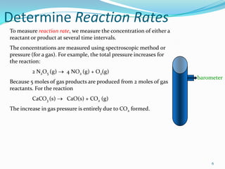 Determine Reaction Rates
To measure reaction rate, we measure the concentration of either a
reactant or product at several time intervals.
The concentrations are measured using spectroscopic method or
pressure (for a gas). For example, the total pressure increases for
the reaction:
2 N2O5 (g)

4 NO2 (g) + O2(g)

Because 5 moles of gas products are produced from 2 moles of gas
reactants. For the reaction

CaCO3 (s)

barometer

CaO(s) + CO2 (g)

The increase in gas pressure is entirely due to CO2 formed.

6

 