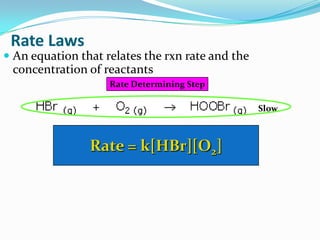 Rate Laws

 An equation that relates the rxn rate and the
concentration of reactants
Rate Determining Step
Slow

Rate = k[HBr][O2]

 