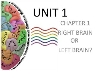 UNIT 1
     CHAPTER 1
    RIGHT BRAIN
        OR
    LEFT BRAIN?
 