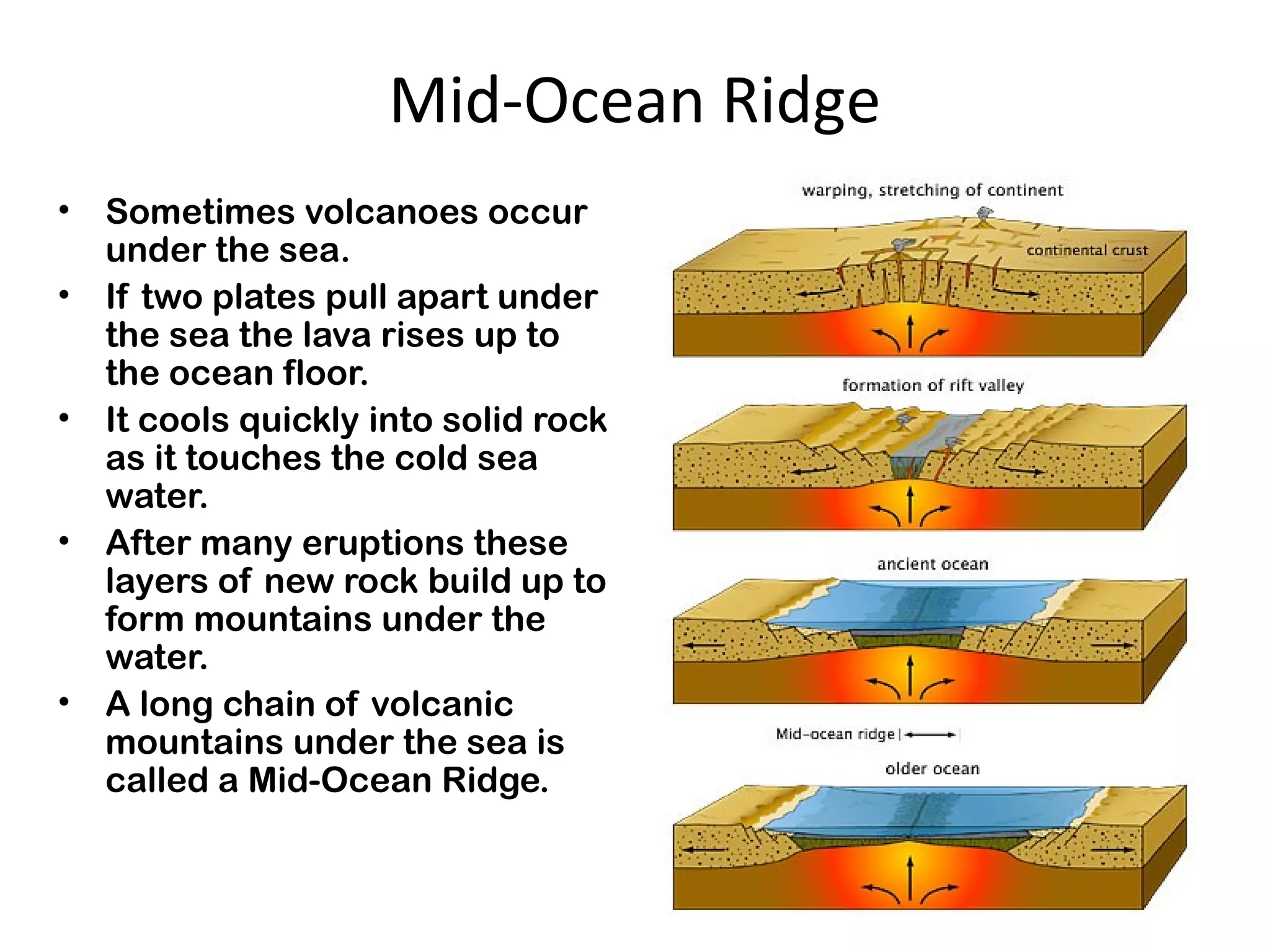 Mid-Ocean Ridge
• Sometimes volcanoes occur
under the sea.
• If two plates pull apart under
the sea the lava rises up to
the ocean floor.
• It cools quickly into solid rock
as it touches the cold sea
water.
• After many eruptions these
layers of new rock build up to
form mountains under the
water.
• A long chain of volcanic
mountains under the sea is
called a Mid-Ocean Ridge.
 