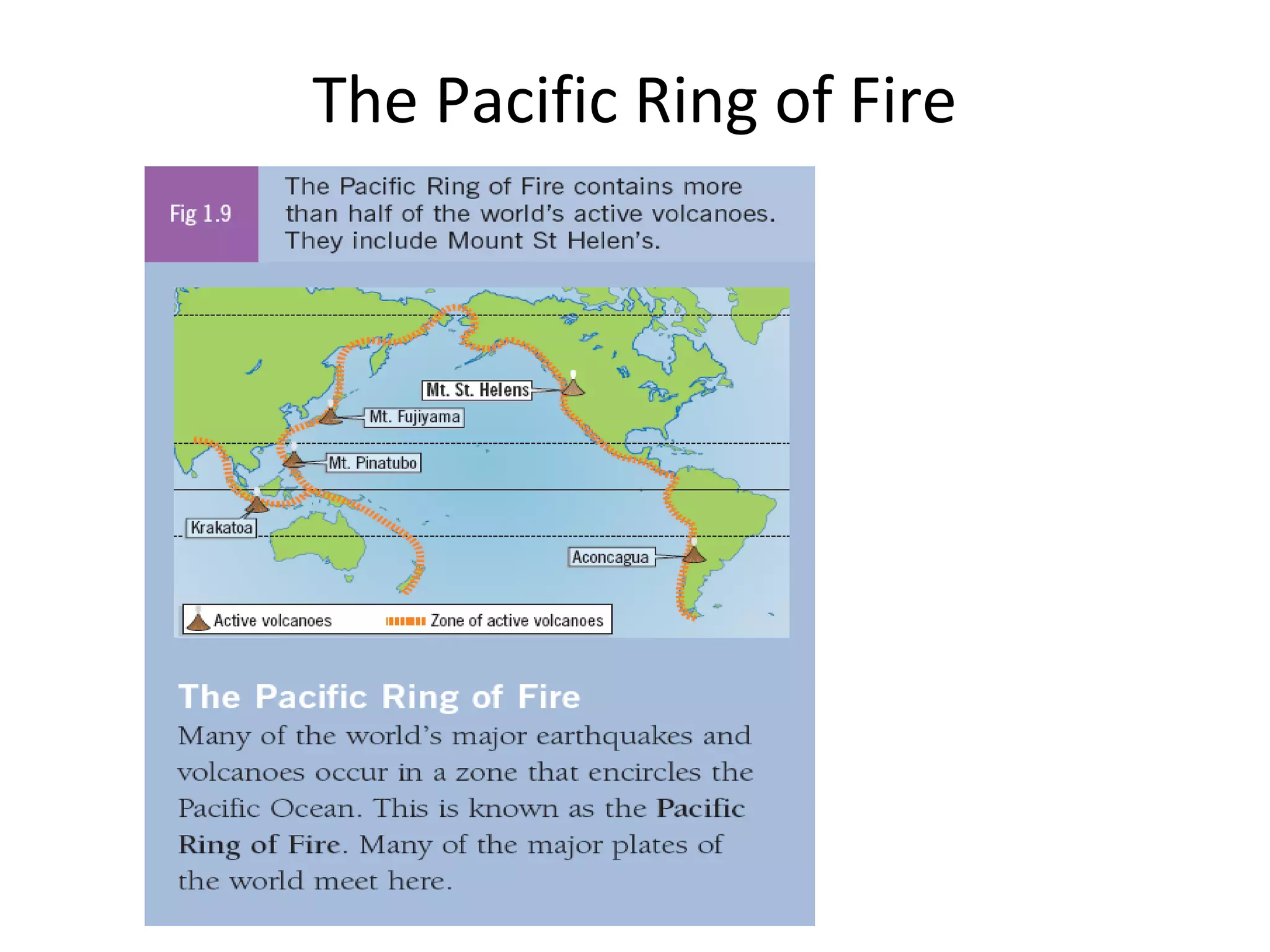 The Pacific Ring of Fire
 
