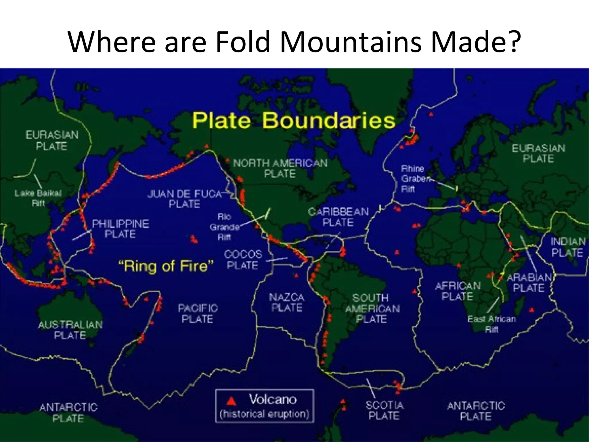 Where are Fold Mountains Made?
 