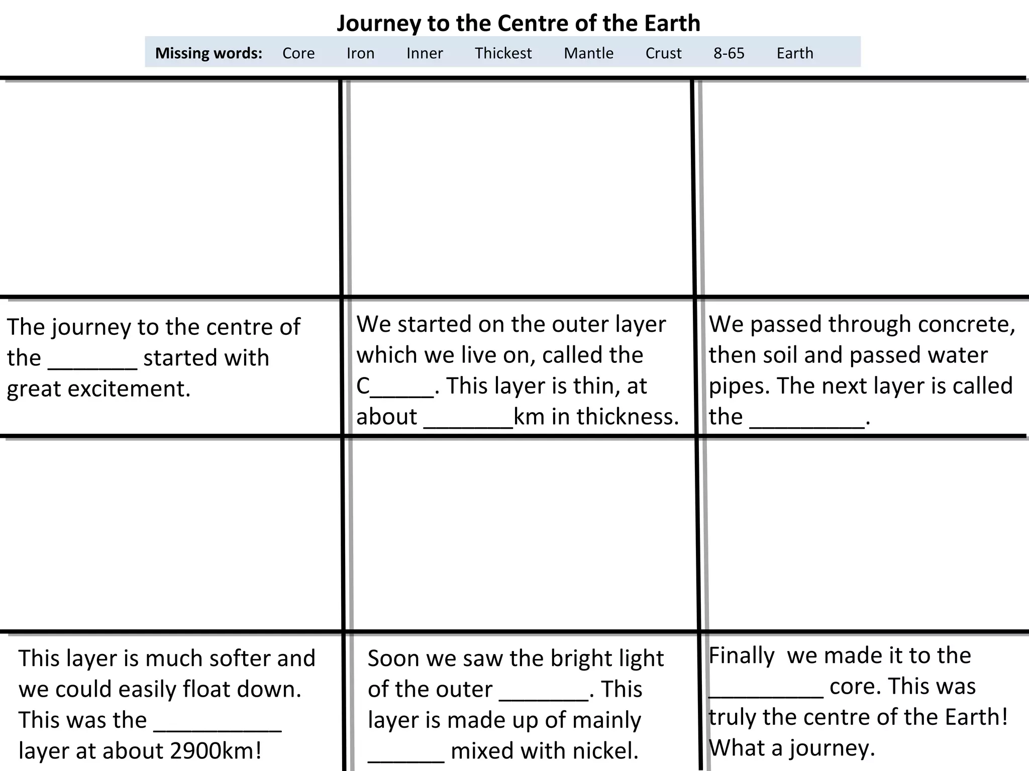The journey to the centre of
the _______ started with
great excitement.
We started on the outer layer
which we live on, called the
C_____. This layer is thin, at
about _______km in thickness.
We passed through concrete,
then soil and passed water
pipes. The next layer is called
the _________.
This layer is much softer and
we could easily float down.
This was the __________
layer at about 2900km!
Soon we saw the bright light
of the outer _______. This
layer is made up of mainly
______ mixed with nickel.
Finally we made it to the
_________ core. This was
truly the centre of the Earth!
What a journey.
Journey to the Centre of the Earth
Missing words: Core Iron Inner Thickest Mantle Crust 8-65 Earth
 