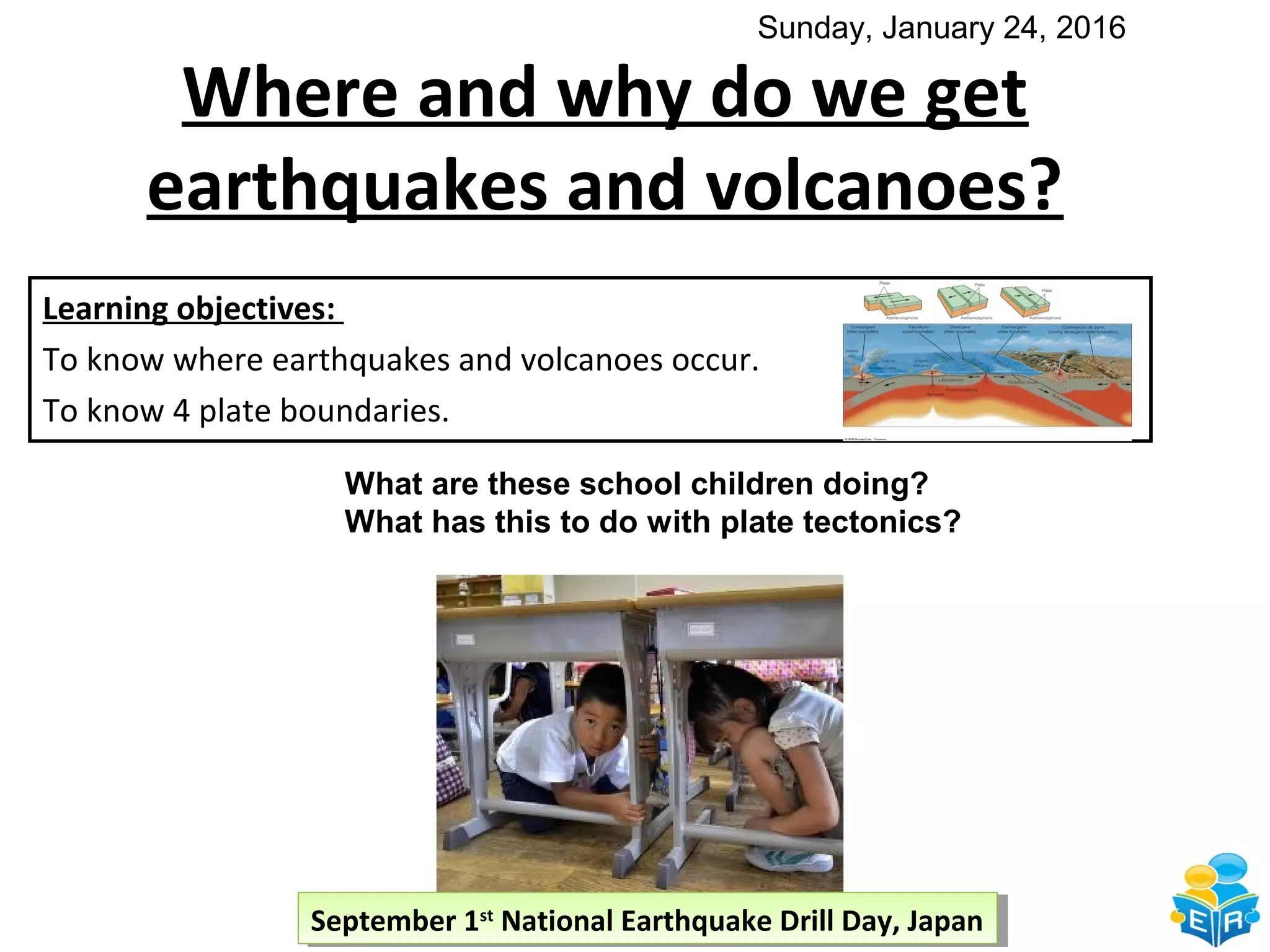 Where and why do we get
earthquakes and volcanoes?
Learning objectives:
To know where earthquakes and volcanoes occur.
To know 4 plate boundaries.
Sunday, January 24, 2016
What are these school children doing?
What has this to do with plate tectonics?
September 1st
National Earthquake Drill Day, JapanSeptember 1st
National Earthquake Drill Day, Japan
 