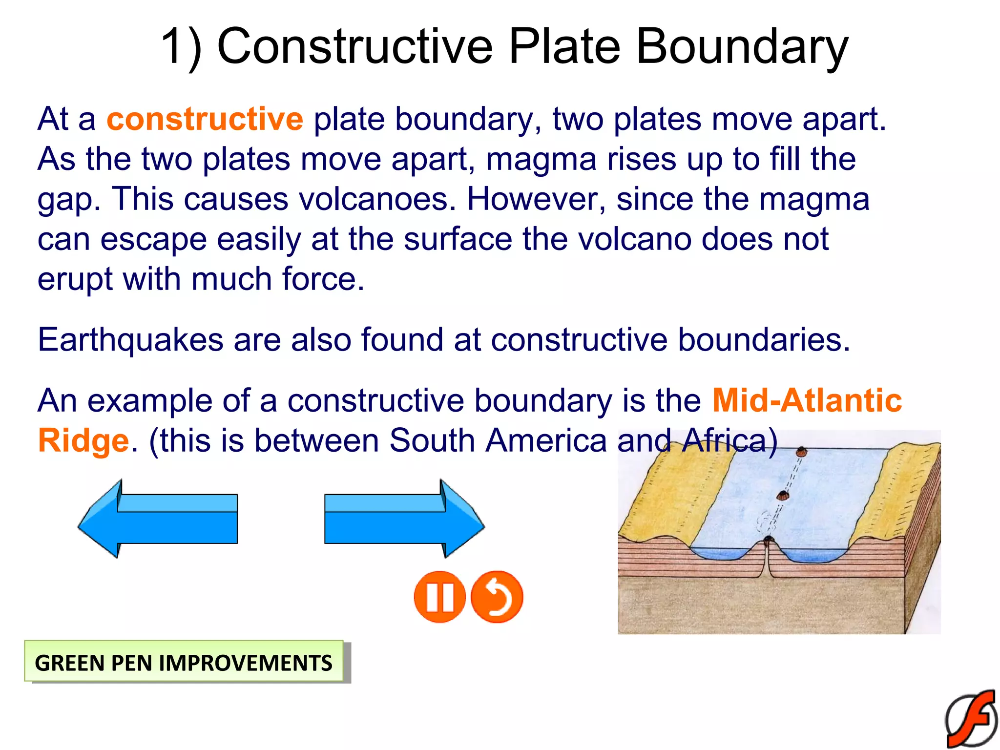 At a constructive plate boundary, two plates move apart.
As the two plates move apart, magma rises up to fill the
gap. This causes volcanoes. However, since the magma
can escape easily at the surface the volcano does not
erupt with much force.
Earthquakes are also found at constructive boundaries.
An example of a constructive boundary is the Mid-Atlantic
Ridge. (this is between South America and Africa)
1) Constructive Plate Boundary
GREEN PEN IMPROVEMENTSGREEN PEN IMPROVEMENTS
 