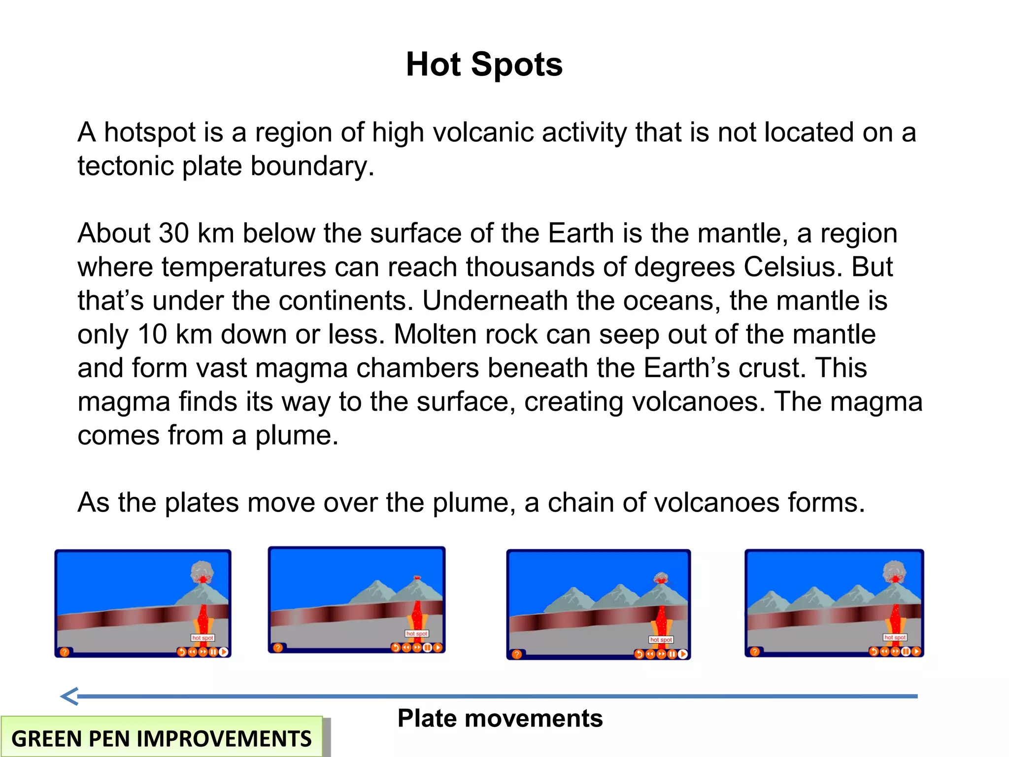 Hot Spots
A hotspot is a region of high volcanic activity that is not located on a
tectonic plate boundary.
About 30 km below the surface of the Earth is the mantle, a region
where temperatures can reach thousands of degrees Celsius. But
that’s under the continents. Underneath the oceans, the mantle is
only 10 km down or less. Molten rock can seep out of the mantle
and form vast magma chambers beneath the Earth’s crust. This
magma finds its way to the surface, creating volcanoes. The magma
comes from a plume.
As the plates move over the plume, a chain of volcanoes forms.
Plate movements
GREEN PEN IMPROVEMENTSGREEN PEN IMPROVEMENTS
 