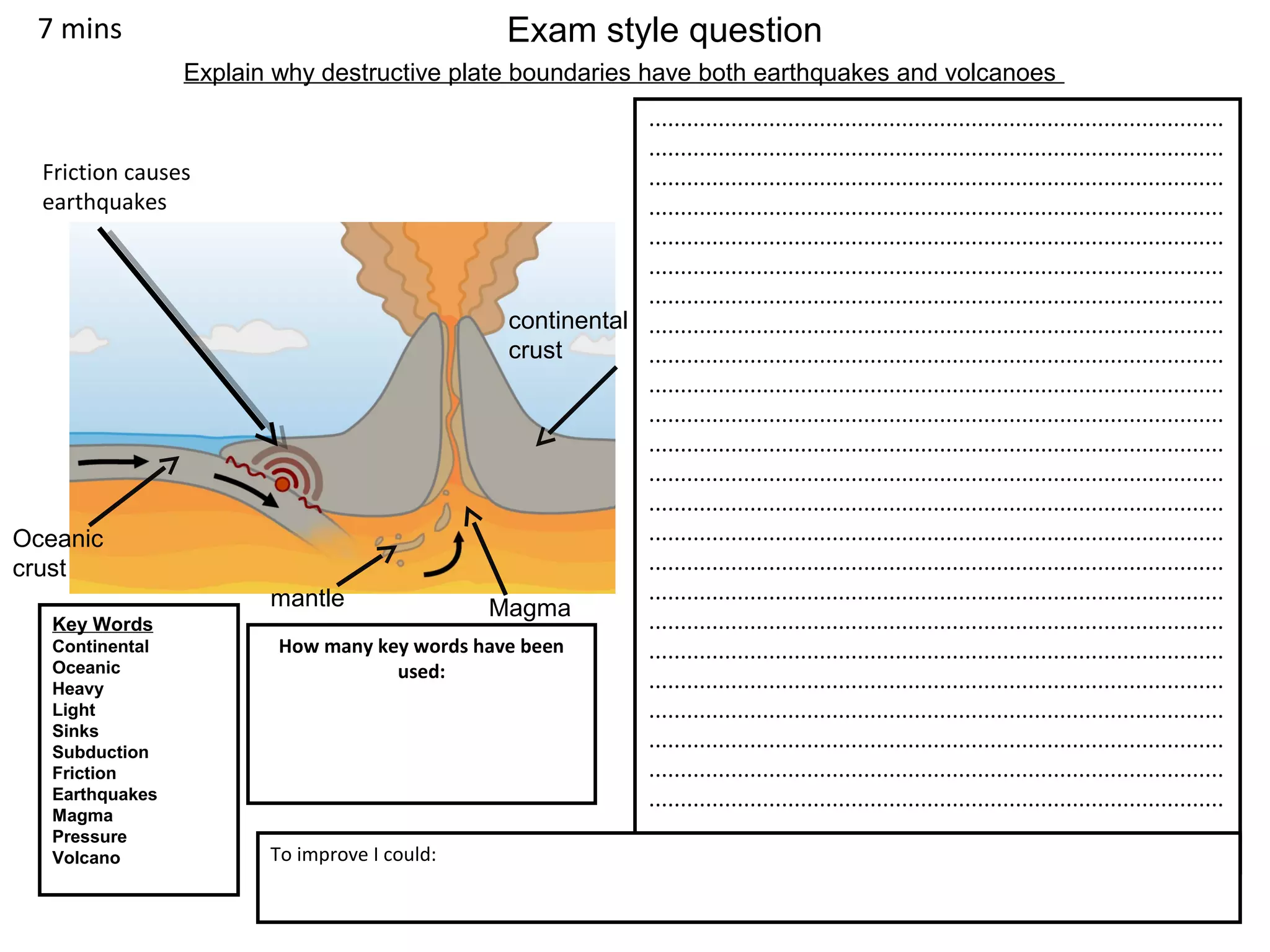 Exam style question
Explain why destructive plate boundaries have both earthquakes and volcanoes
Key Words
Continental
Oceanic
Heavy
Light
Sinks
Subduction
Friction
Earthquakes
Magma
Pressure
Volcano
Oceanic
crust
mantle
continental
crust
Magma
rising
7 mins
Friction causes
earthquakes
...........................................................................................
...........................................................................................
...........................................................................................
...........................................................................................
...........................................................................................
...........................................................................................
...........................................................................................
...........................................................................................
...........................................................................................
...........................................................................................
...........................................................................................
...........................................................................................
...........................................................................................
...........................................................................................
...........................................................................................
...........................................................................................
...........................................................................................
...........................................................................................
...........................................................................................
...........................................................................................
...........................................................................................
...........................................................................................
...........................................................................................
...........................................................................................
...........................................................................................
................................................
How many key words have been
used:
To improve I could:
 