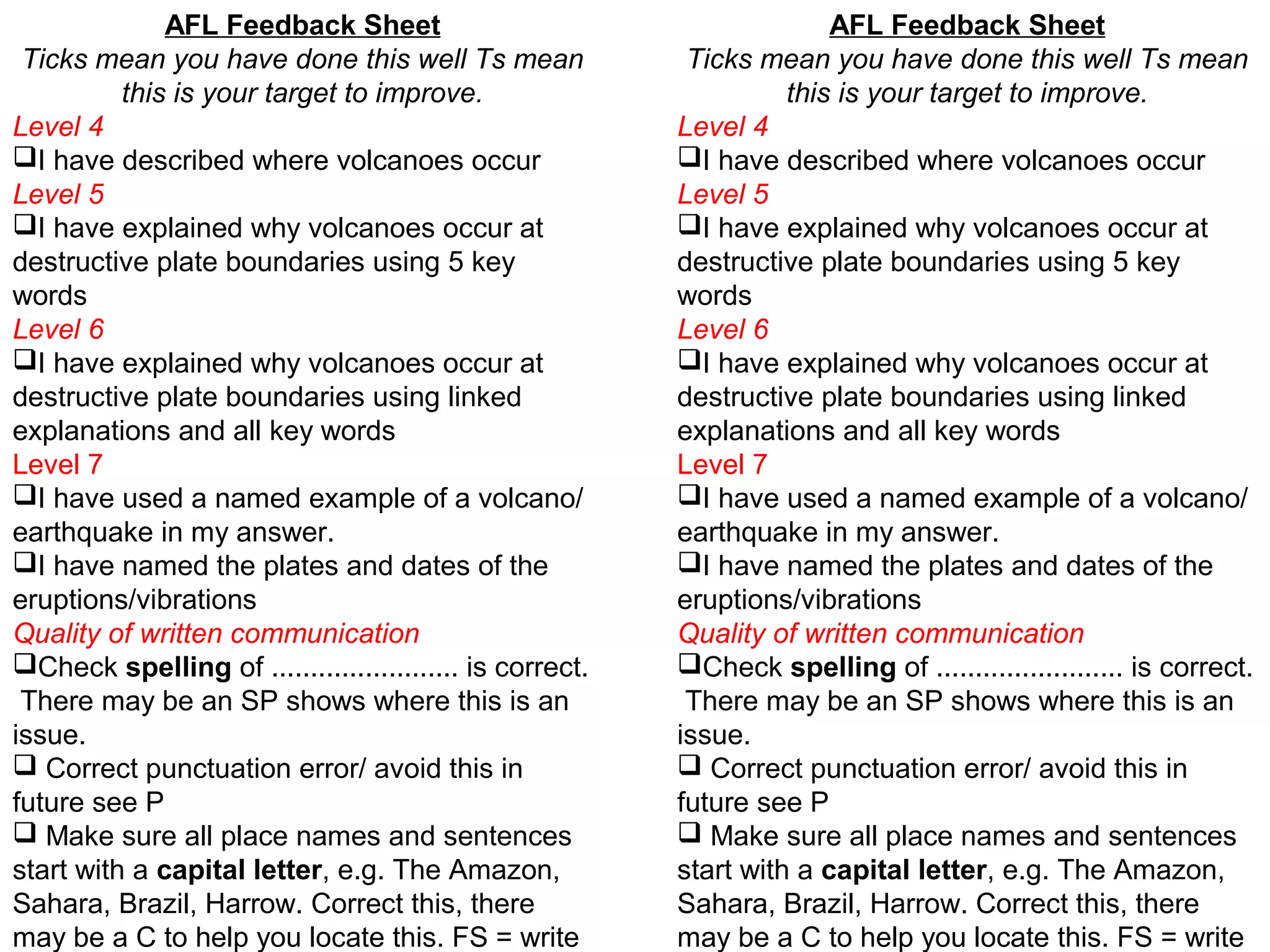 AFL Feedback Sheet
Ticks mean you have done this well Ts mean
this is your target to improve.
Level 4
I have described where volcanoes occur
Level 5
I have explained why volcanoes occur at
destructive plate boundaries using 5 key
words
Level 6
I have explained why volcanoes occur at
destructive plate boundaries using linked
explanations and all key words
Level 7
I have used a named example of a volcano/
earthquake in my answer.
I have named the plates and dates of the
eruptions/vibrations
Quality of written communication
Check spelling of ........................ is correct.
There may be an SP shows where this is an
issue.
 Correct punctuation error/ avoid this in
future see P
 Make sure all place names and sentences
start with a capital letter, e.g. The Amazon,
Sahara, Brazil, Harrow. Correct this, there
may be a C to help you locate this. FS = write
AFL Feedback Sheet
Ticks mean you have done this well Ts mean
this is your target to improve.
Level 4
I have described where volcanoes occur
Level 5
I have explained why volcanoes occur at
destructive plate boundaries using 5 key
words
Level 6
I have explained why volcanoes occur at
destructive plate boundaries using linked
explanations and all key words
Level 7
I have used a named example of a volcano/
earthquake in my answer.
I have named the plates and dates of the
eruptions/vibrations
Quality of written communication
Check spelling of ........................ is correct.
There may be an SP shows where this is an
issue.
 Correct punctuation error/ avoid this in
future see P
 Make sure all place names and sentences
start with a capital letter, e.g. The Amazon,
Sahara, Brazil, Harrow. Correct this, there
may be a C to help you locate this. FS = write
 